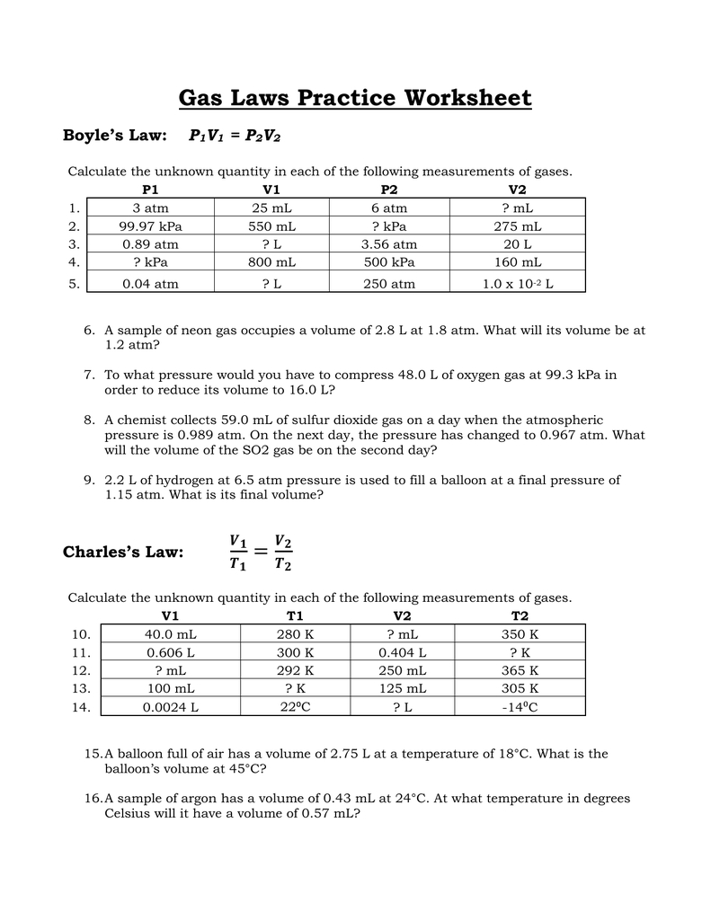 5 Ways to Master Boyle's Law with Worksheets