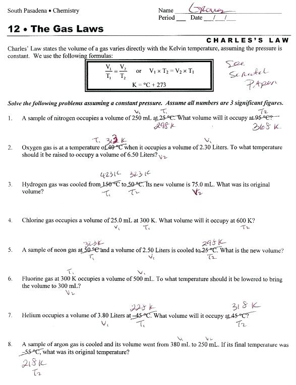 5 Easy Boyles Law Worksheets for Students