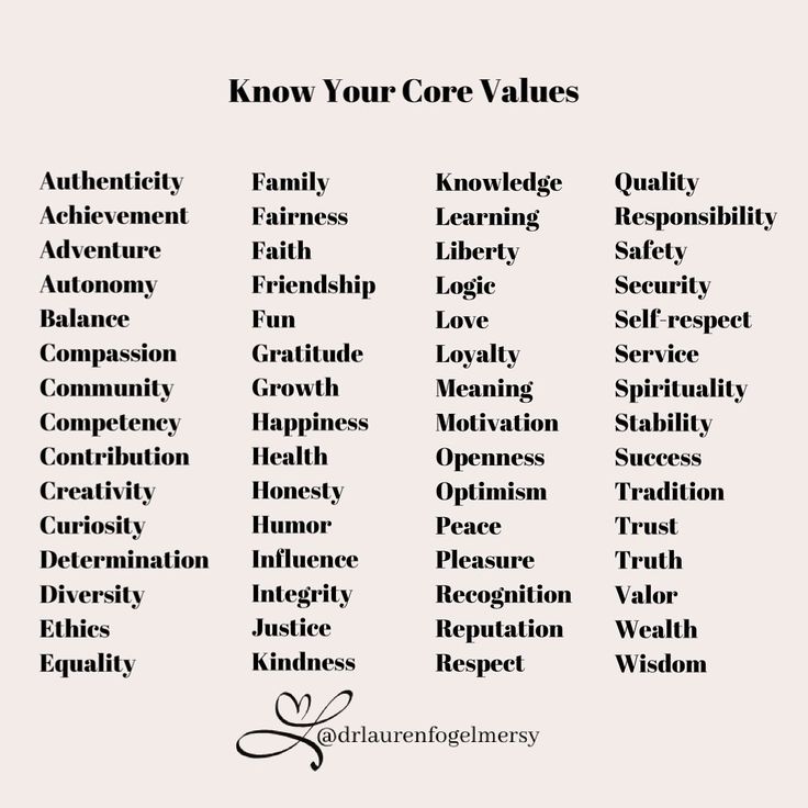 Brene Brown's Core Values Worksheet: Unlock Your True Self