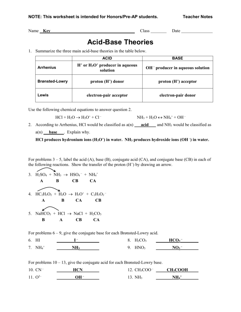 5 Ways to Identify Bronsted Lowry Acids and Bases