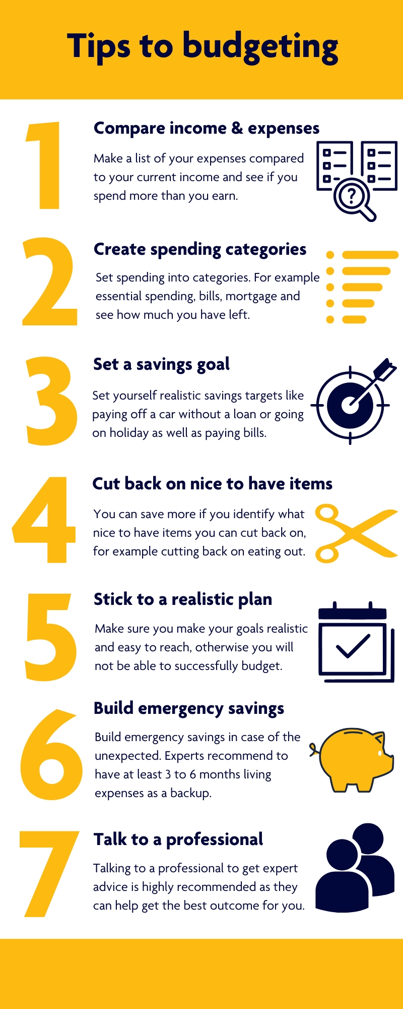 5 Essential Budgeting Tips for Teenagers