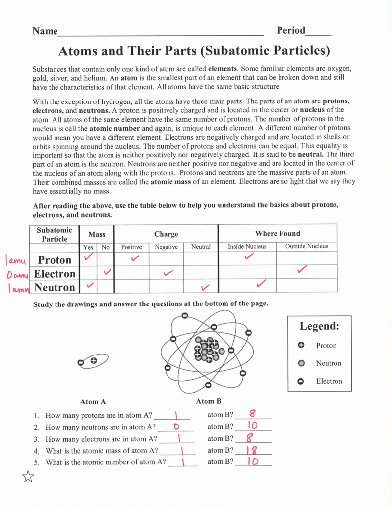 Building an Atom Worksheet Answers Key