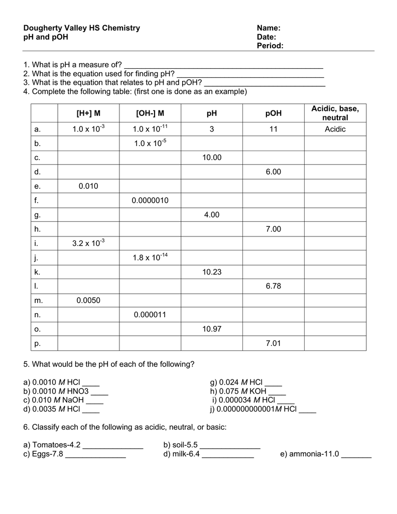 Calculate pH and pOH with Ease Worksheet Answers