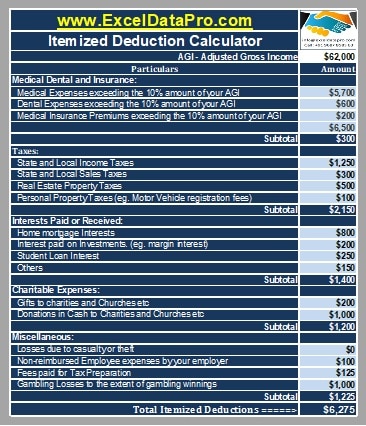 California Itemized Deductions Worksheet Simplified