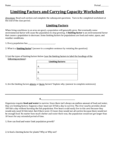 Carrying Capacity and Limiting Factors Made Easy