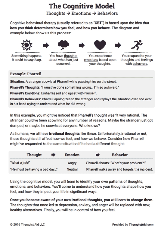 CBT ABC Worksheet for Emotional Regulation and Stress