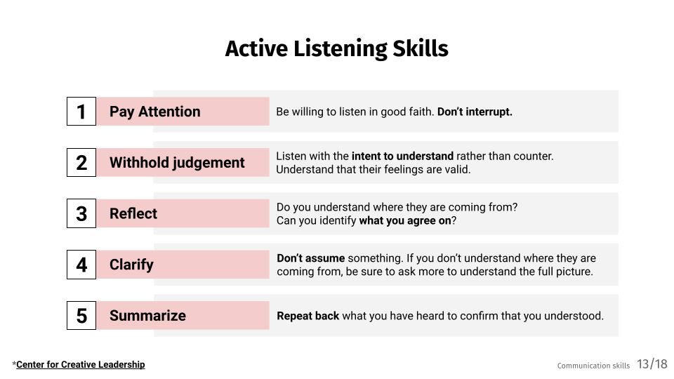 CBT Communication Skills Worksheets for Better Relationships