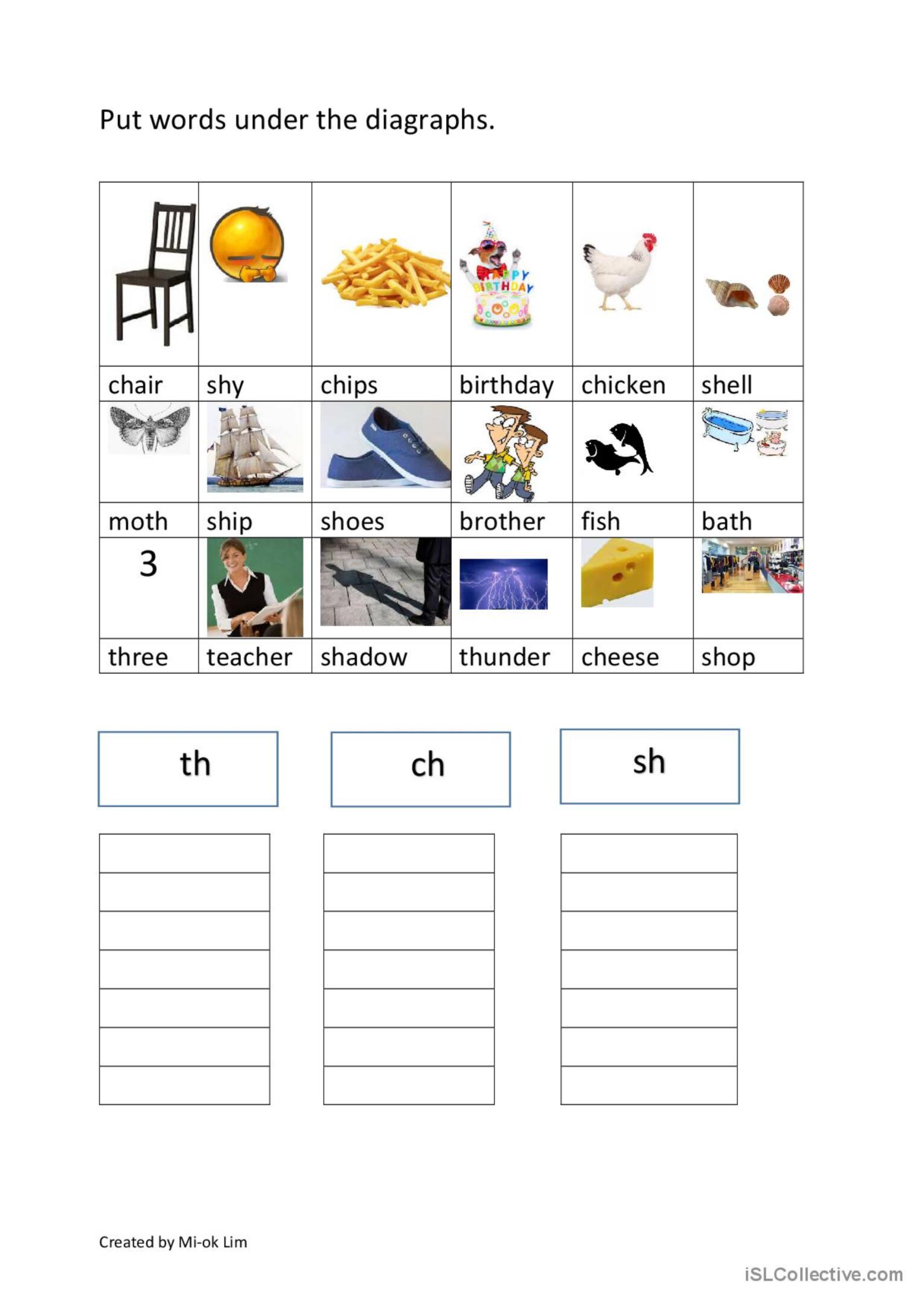 Ch Sh Wh Th Worksheets for Phonics Practice