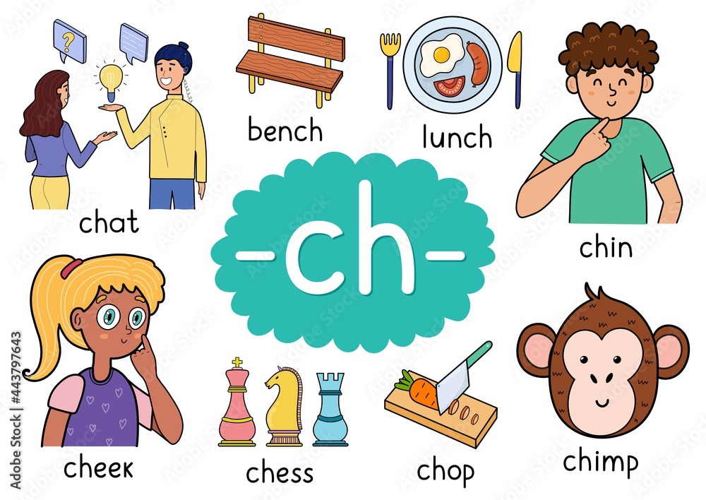 7 Ch Words to Practice with Your Kids