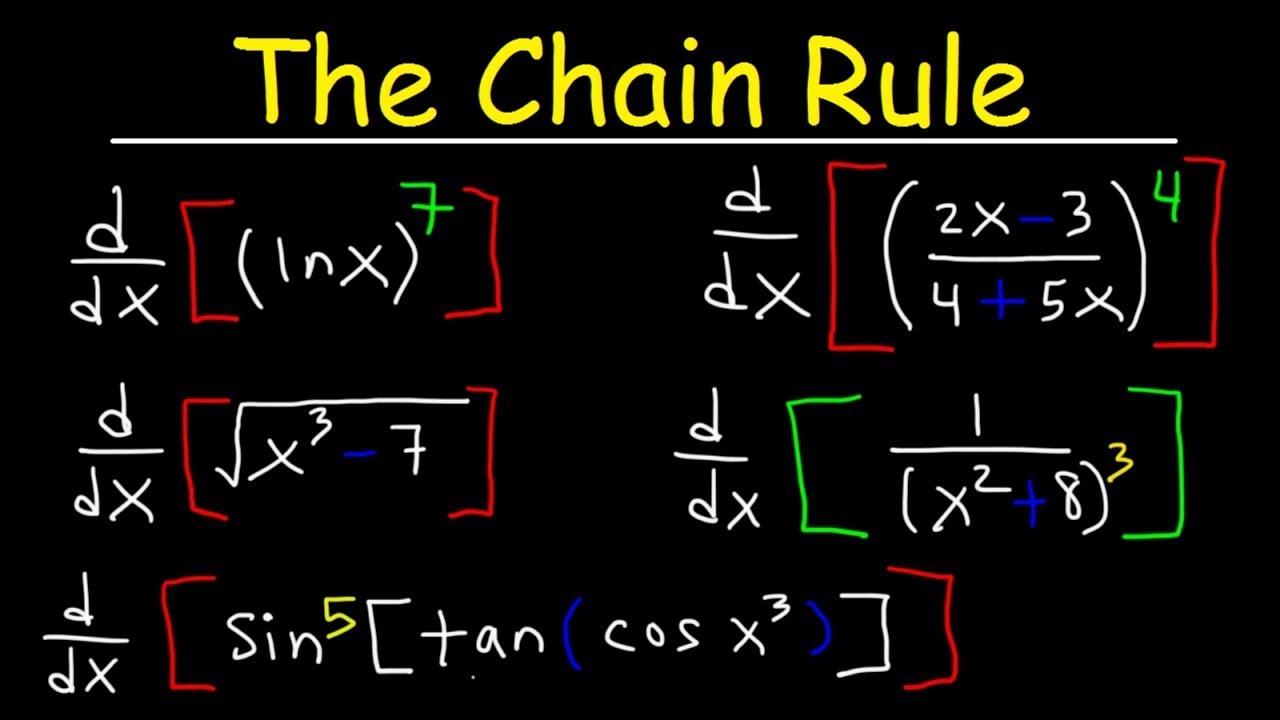 5 Ways to Master the Chain Rule