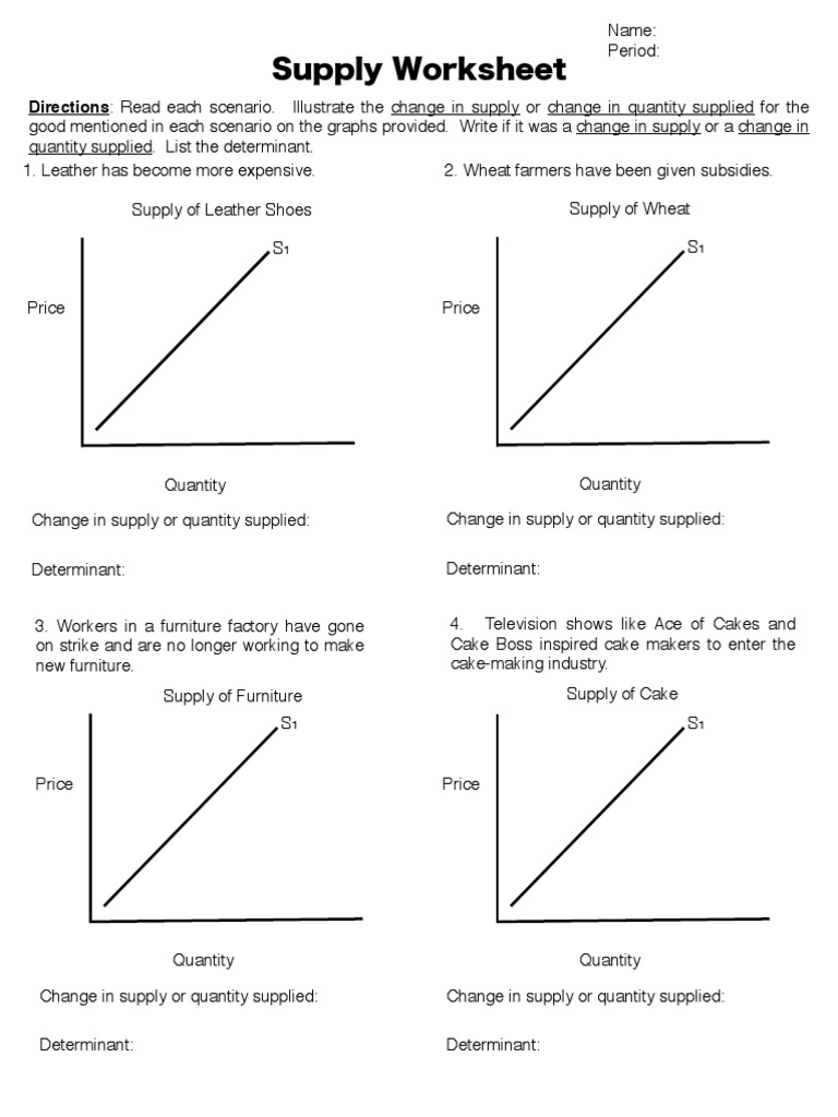 Changes In Supply Worksheet