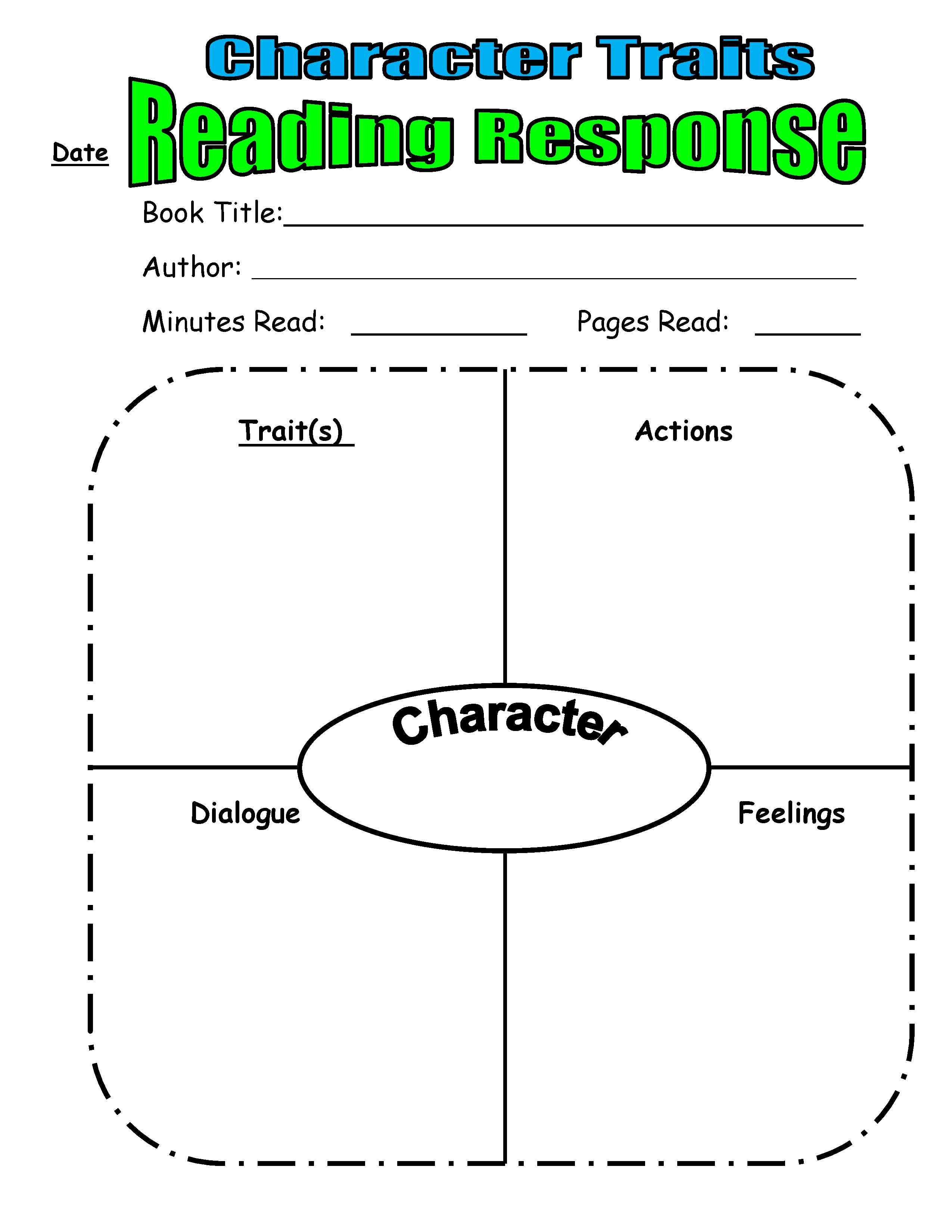 Character Traits Worksheet for 3rd Grade Students