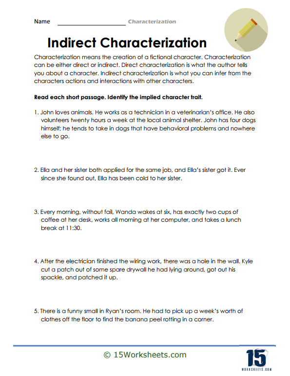 Characterization Worksheet Explained