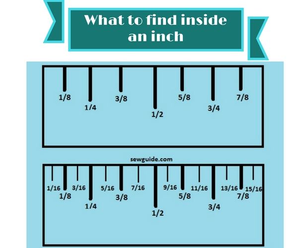 Mastering Tape Measure Reading in Minutes