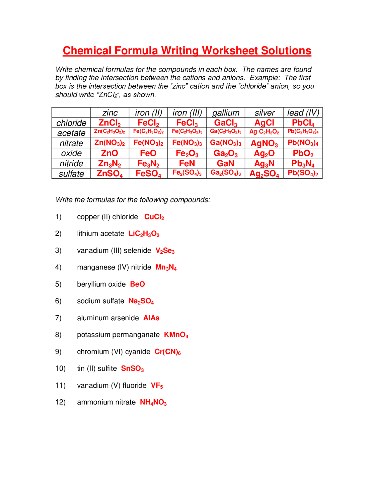 Chemical Formula Worksheet Pdf