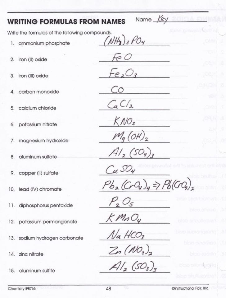 Chemical Formula Writing Made Easy Worksheet