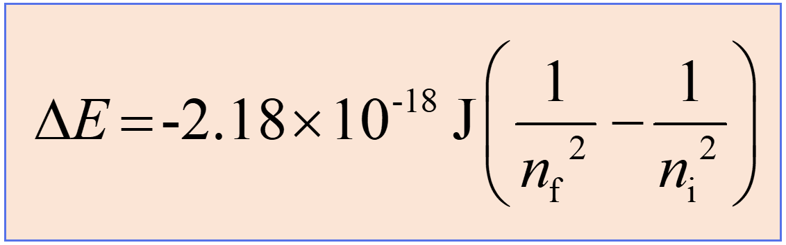 Chemistry Cbsephase Iii Fun Bookchemical Reactions And Equationsw