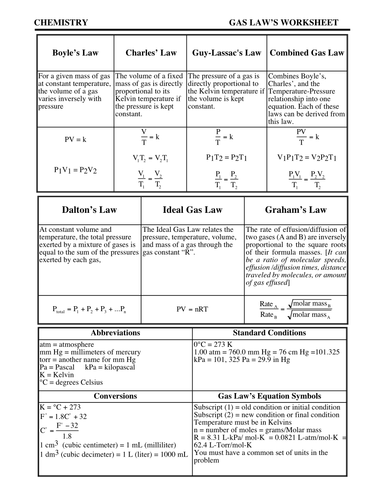 Chemistry Gas Laws Worksheet Answer Key Guide