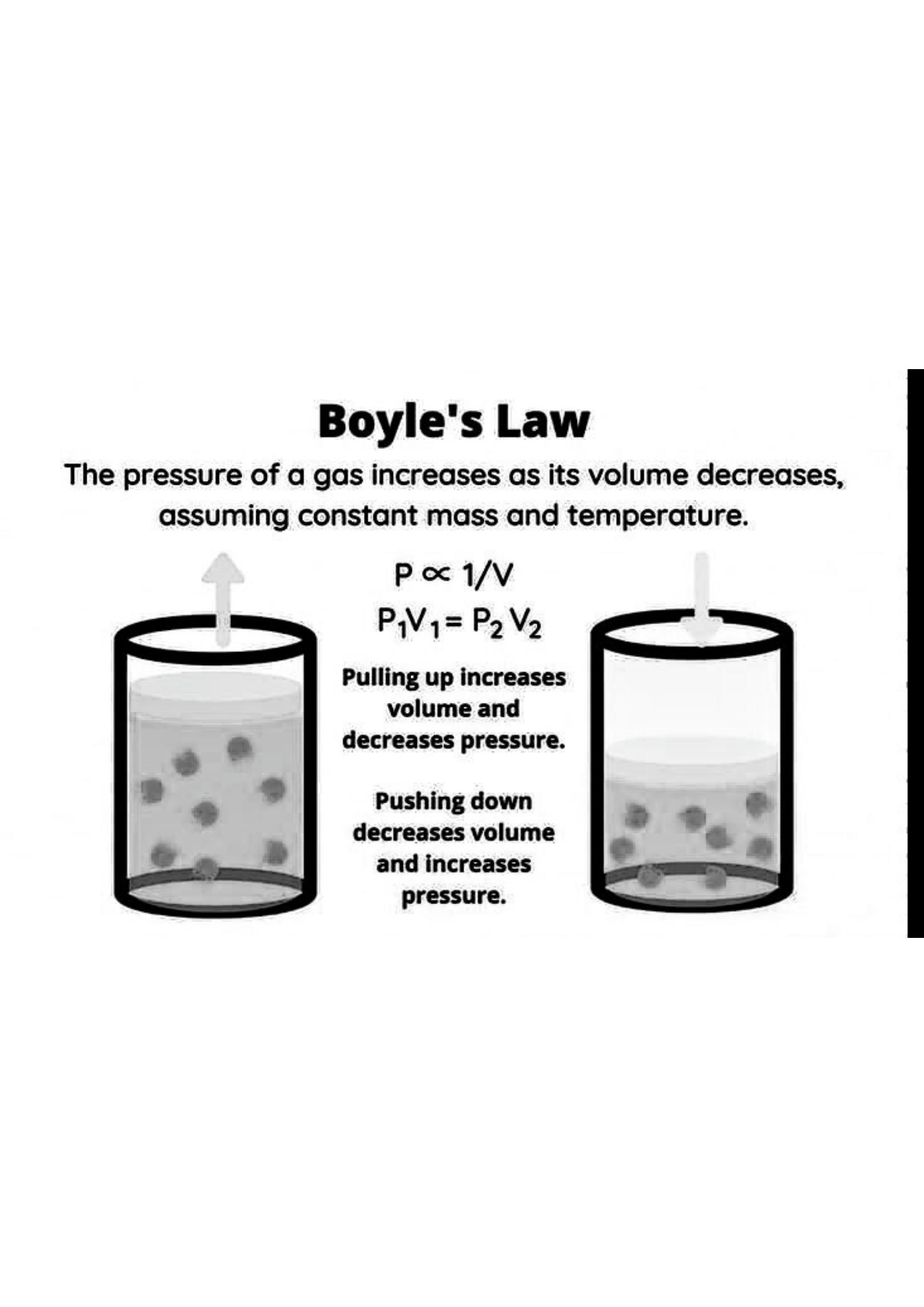 5 Essential Gas Laws for Chemistry Mastery