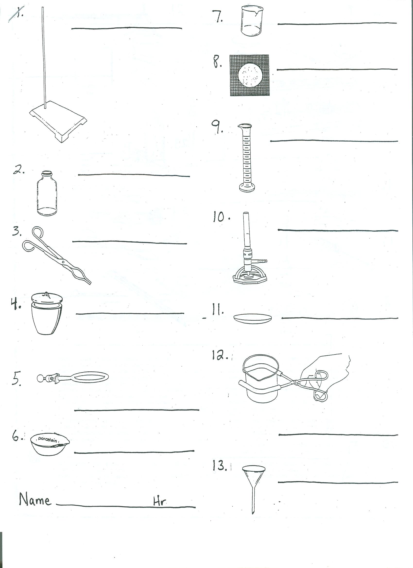 7 Essential Tools for Chemistry Lab Success