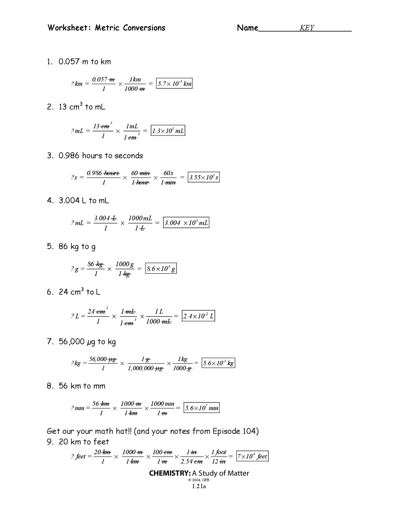 Chemistry Metric Conversions Made Easy with Practice