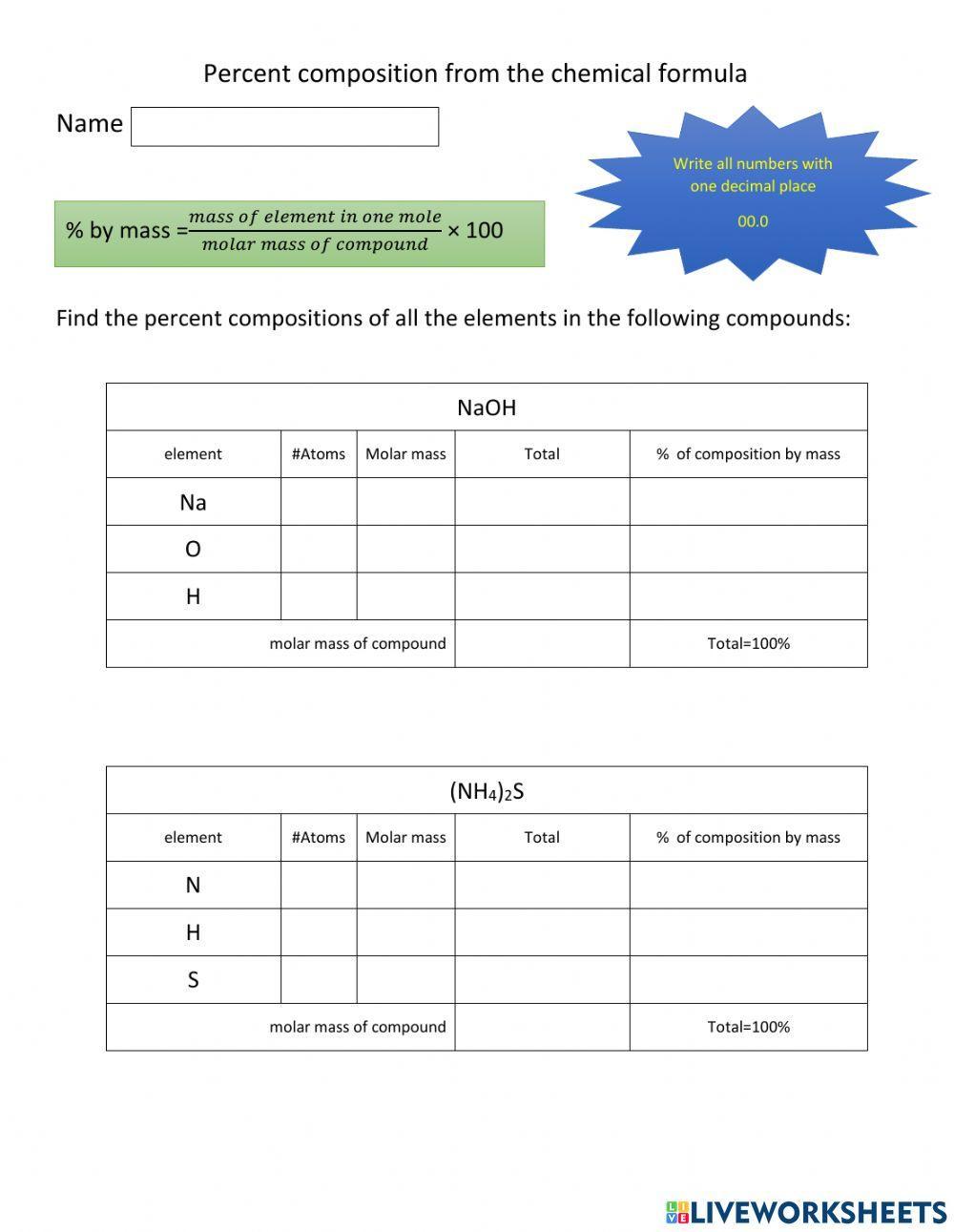 5 Ways to Master Chemistry Percent Composition