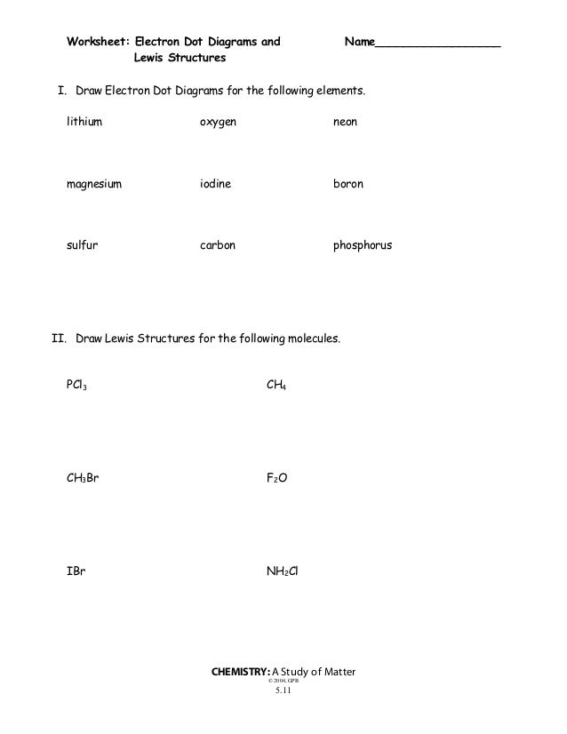 Mastering Lewis Dot Structures in Chemistry