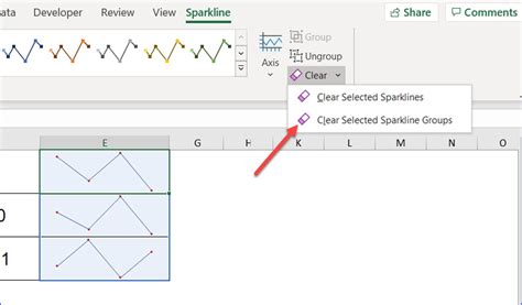 Clear Selected Sparklines From Excel Worksheet