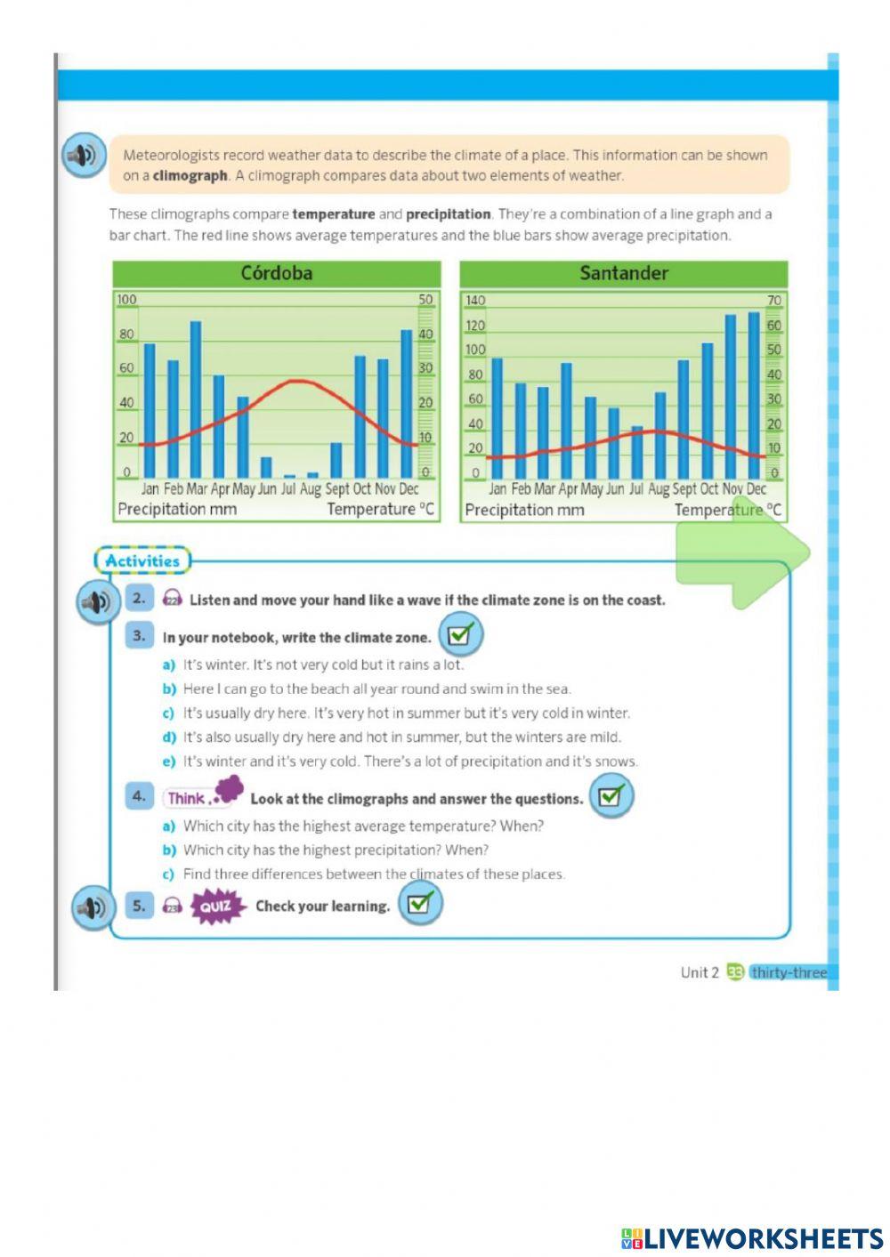 Climograph Worksheet Answers for Easy Learning