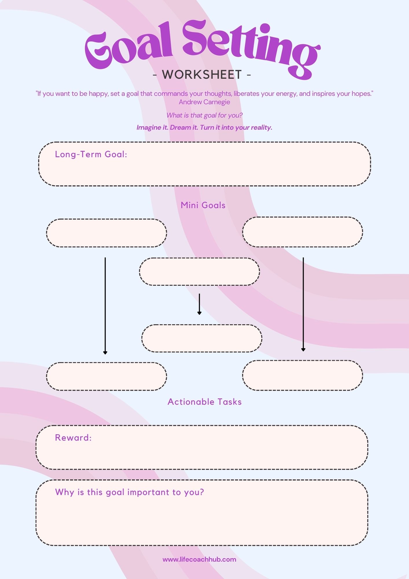 Coaching Worksheet 10 Examples Format Pdf Examples Worksheets Library