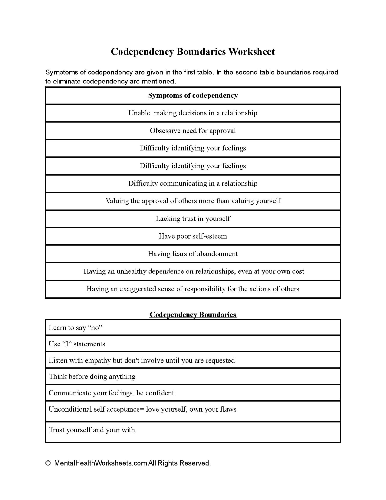 Codependency Worksheets Psychpoint