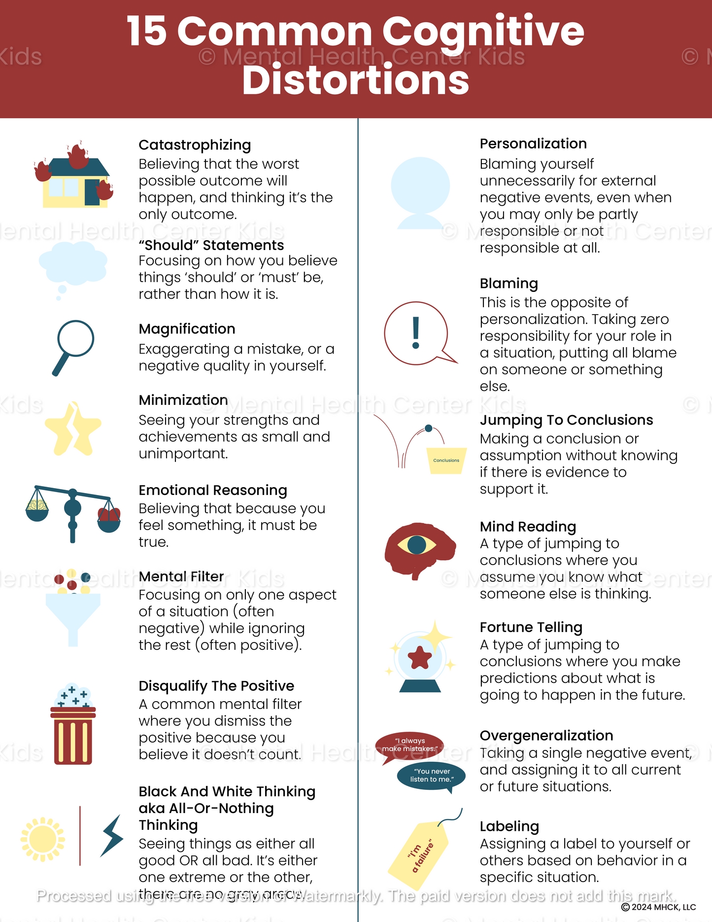 Cognitive Distortion Worksheets: Break Free from Negative Thoughts