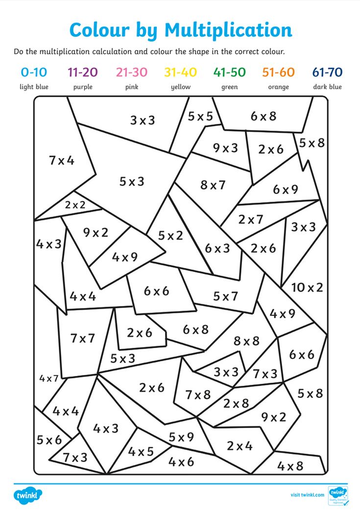 Colour By Multiplication Fun Math Activities Multiplication Kids