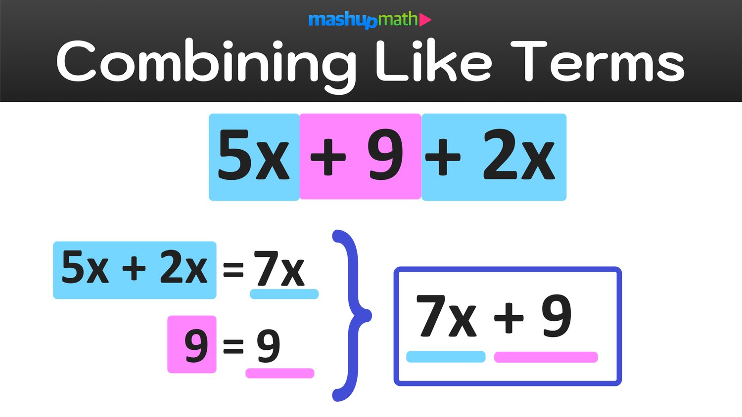 Simplifying Expressions with Combining Like Terms Algebra 1