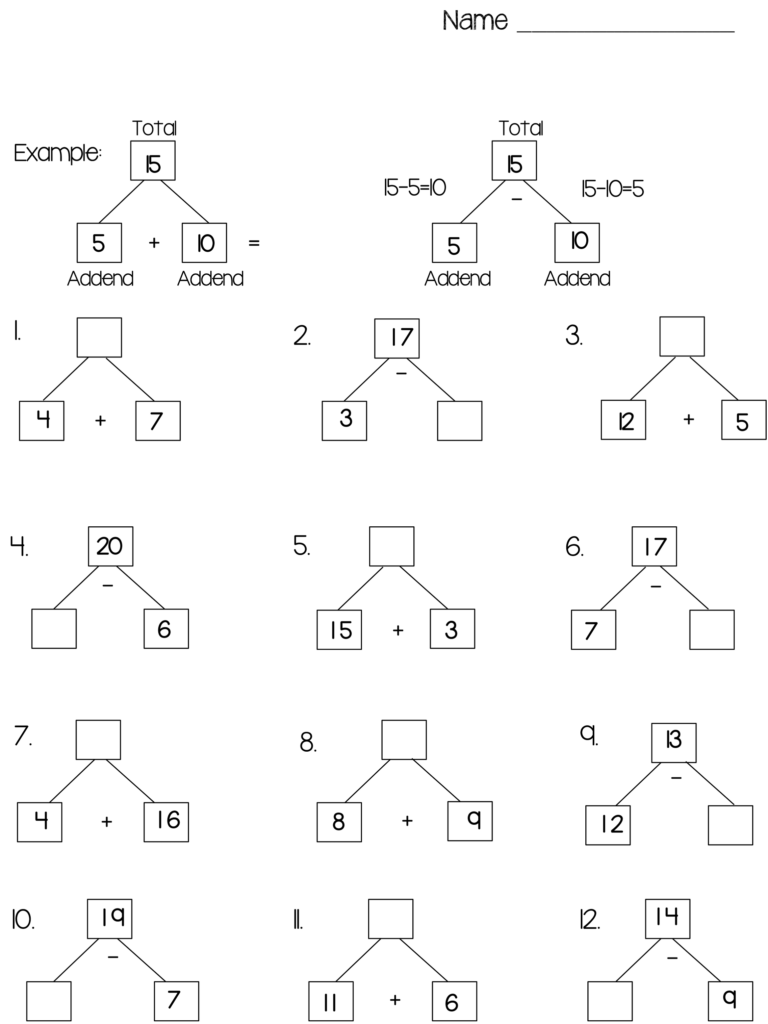 5 Ways to Master Commoncore Math Worksheets