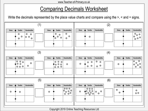 5 Ways to Compare Decimals with Ease