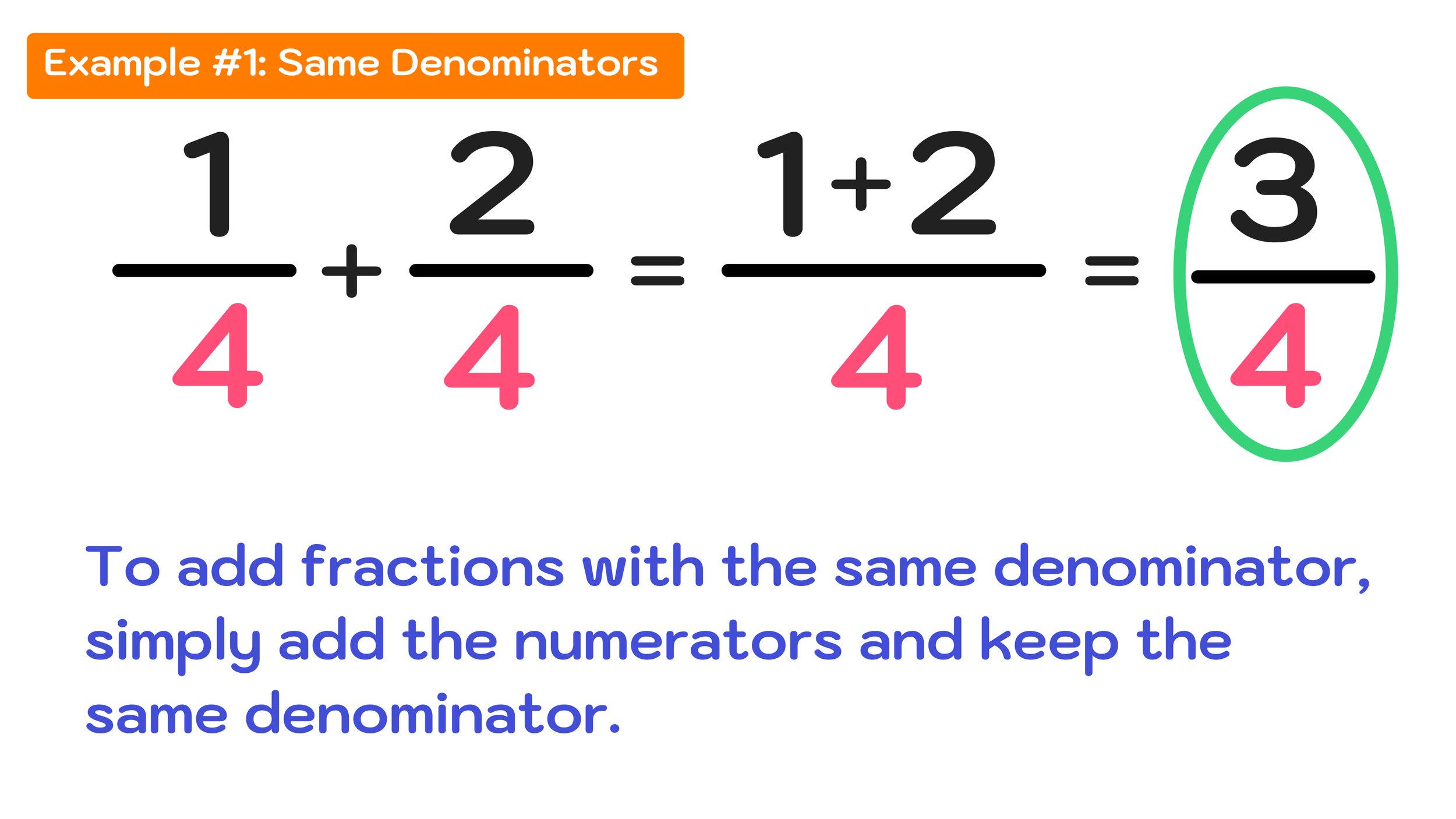 Compare Fractions Made Easy With This Worksheet Guide