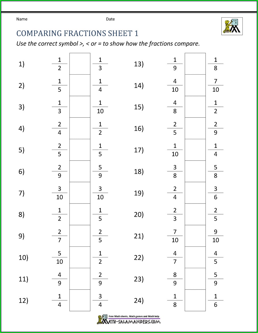 7 Ways to Compare Fractions with Same Denominator