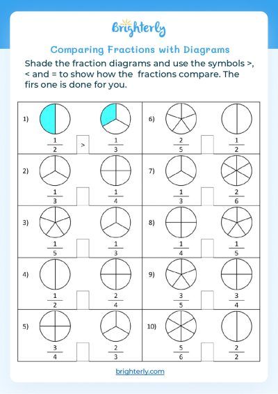 5 Ways to Compare Fractions Easily