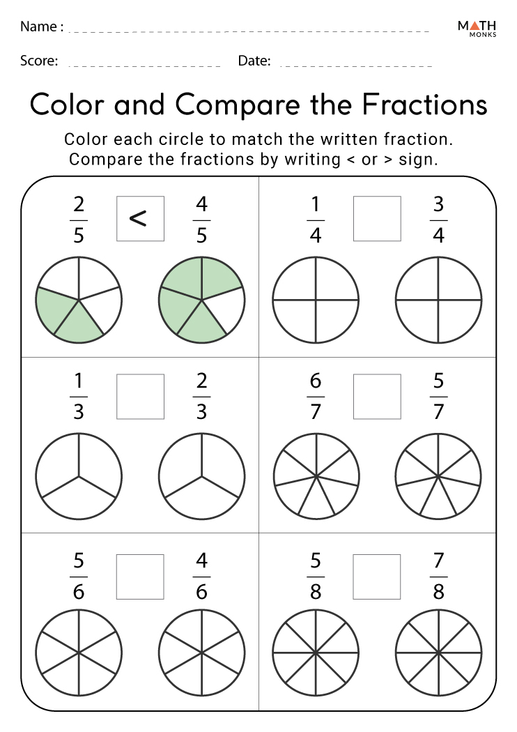 Comparing Fractions Worksheets Math Monks