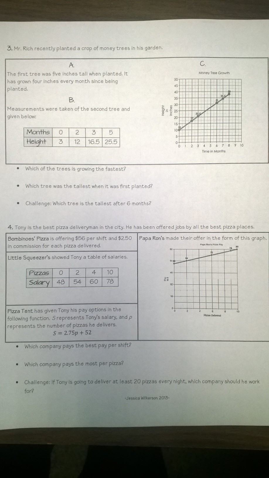 6 Ways to Compare Functions Worksheets Answer Key