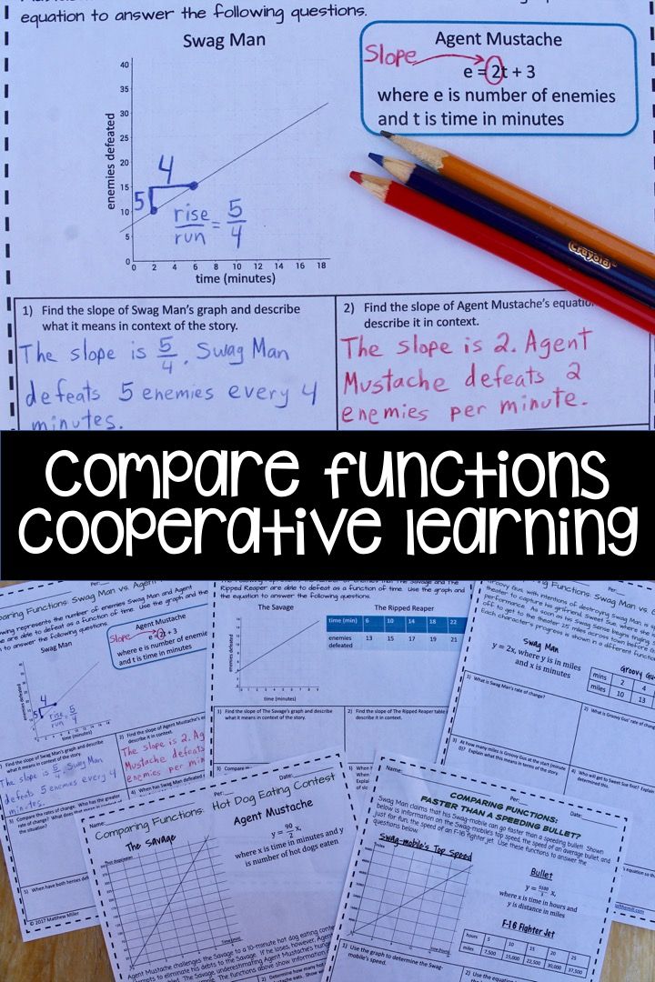 Comparing Functions Worksheet Made Easy