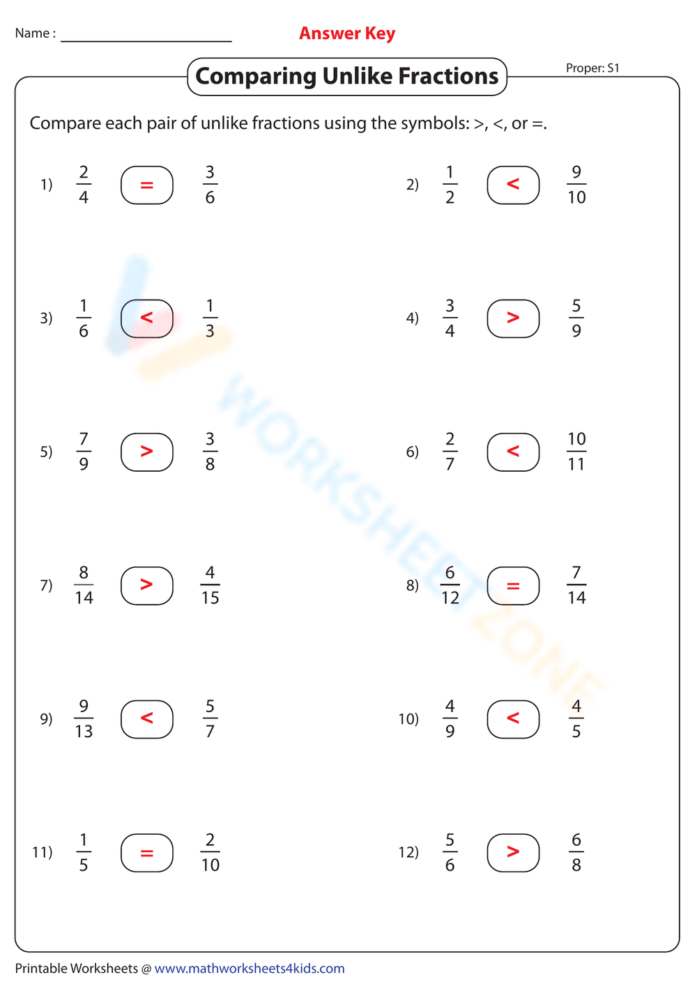 5 Ways to Compare Unlike Fractions Easily