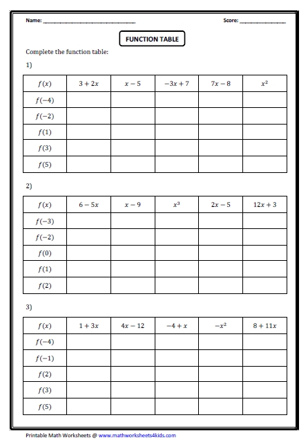 Complete The Function Table For Each Equation Worksheet Answer Key Brokeasshome Com