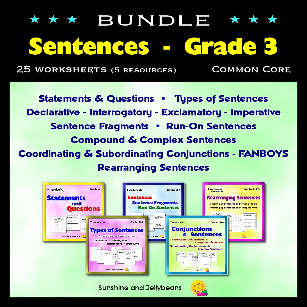 Complex Sentence Poster