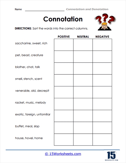 Connotations And Denotations Worksheet By Kaitie S Creations Tpt