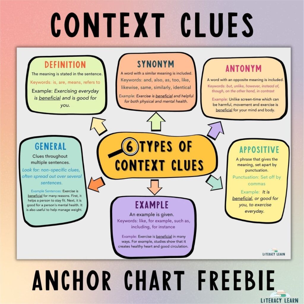 5 Ways to Master Context Clue Worksheets