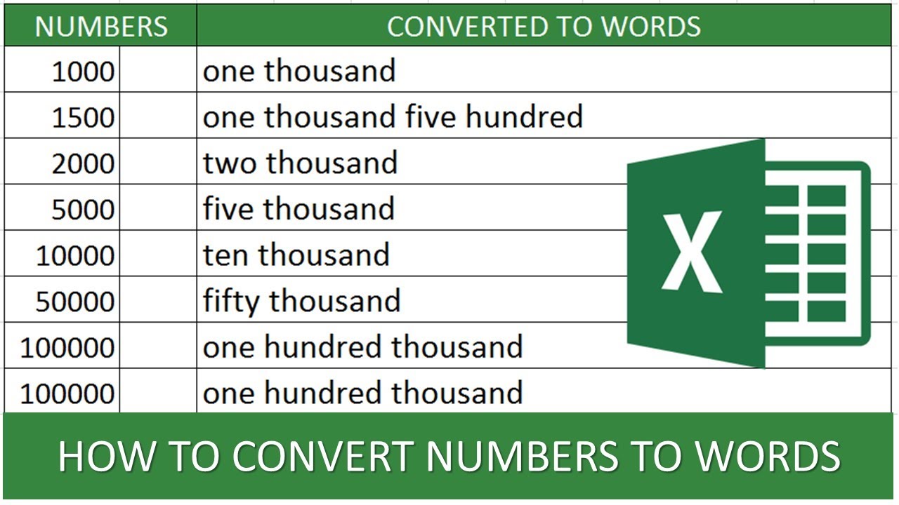 Convert Numbers To Words Check Writing