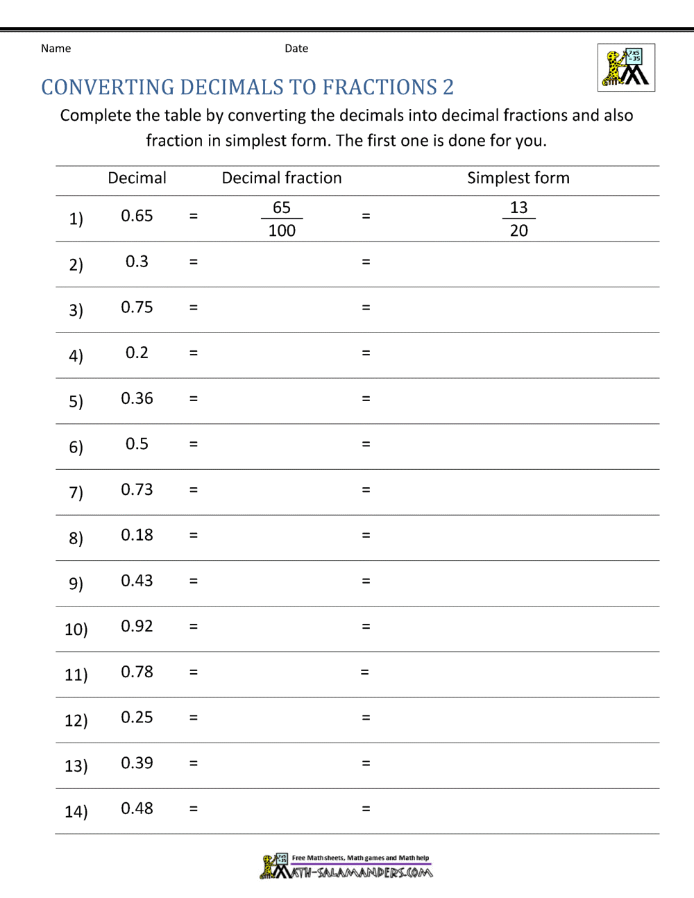 5 Ways to Convert Fractions to Decimals