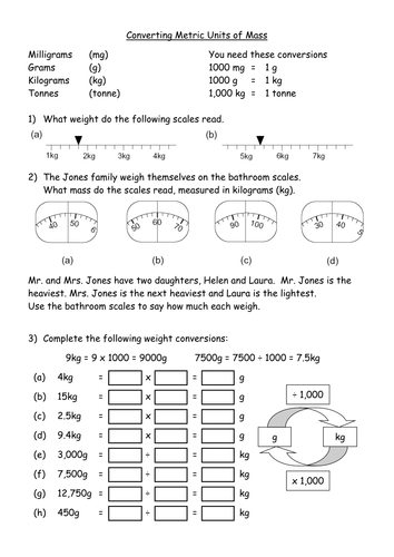 Converting Units Worksheet Pdf